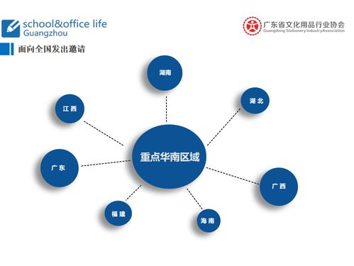 重磅重磅 2024第九屆廣州國際文具及辦公用品展覽會暨首屆大灣區(qū)文化用品電商新渠道博覽會震撼登場
